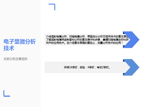 现代材料分析测试技术材料分析测试技术