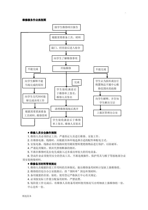 维修服务作业流程图