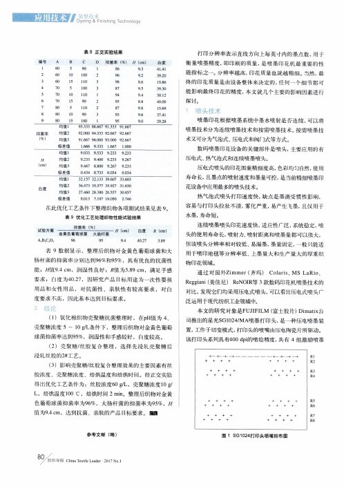 影响数码喷墨印花分辨率的因素