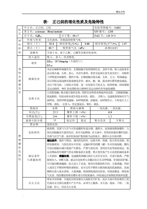 正己烷的理化性质及危险特性