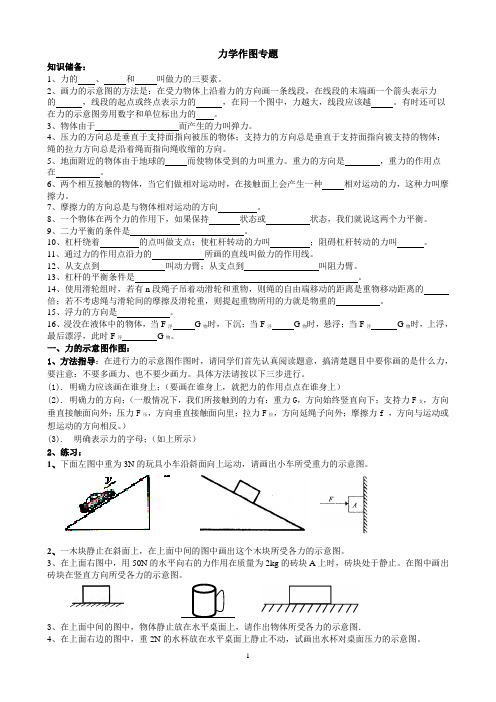 八年级物理下力学作图题(很全)