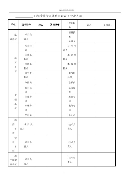 工程质量保证体系审查表样本