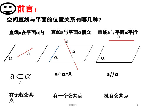 线面垂直面面垂直  ppt课件