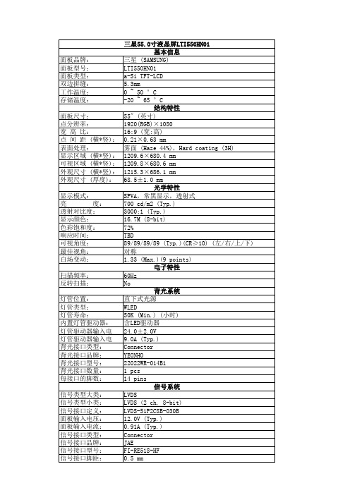 拼接屏规格参数