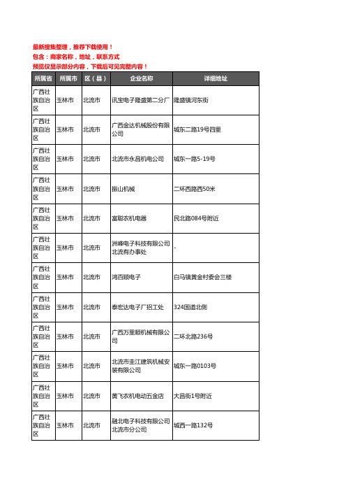 新版广西壮族自治区玉林市北流市机械机电企业公司商家户名录单联系方式地址大全12家