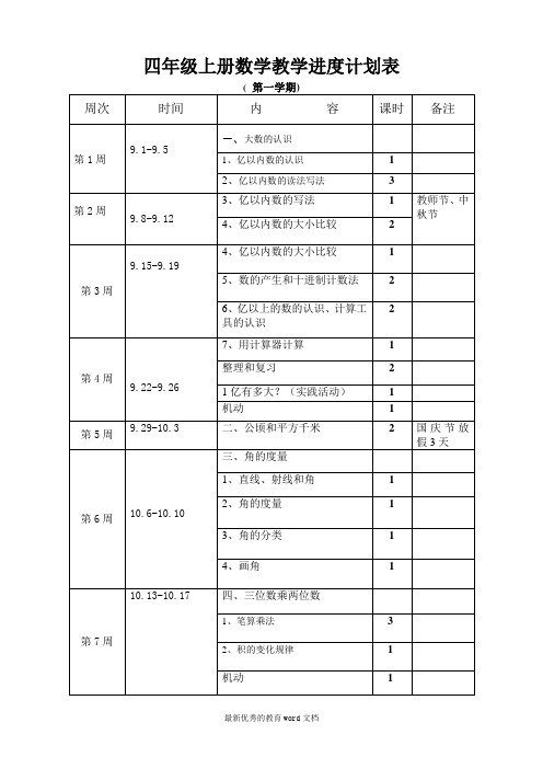 教育部审定四年级上册数学教学进度计划表