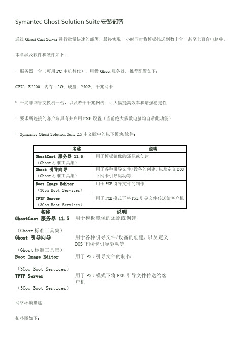 Symantec Ghost Solution Suite安装