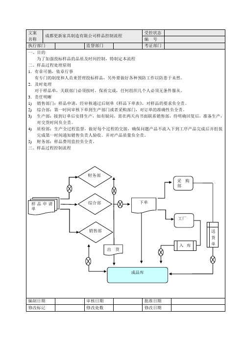 样品管控流程(范本)