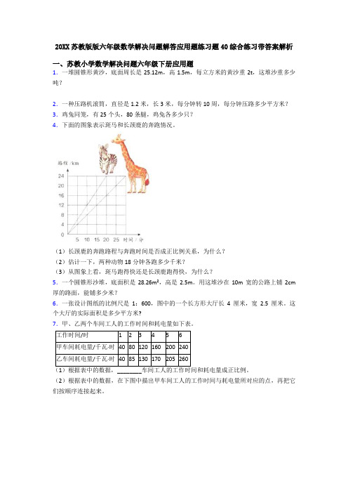 20XX苏教版版六年级数学解决问题解答应用题练习题40综合练习带答案解析