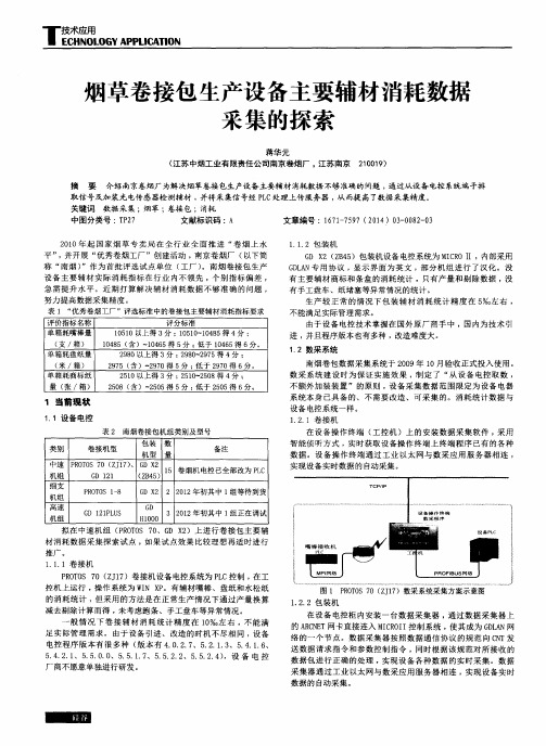 烟草卷接包生产设备主要辅材消耗数据采集的探索