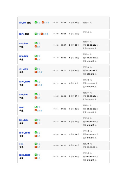 南京至上海列车时刻表