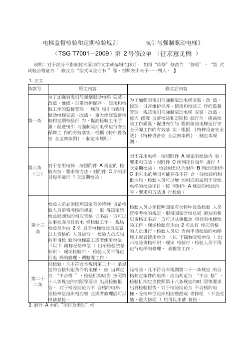 TSGT7001-2009第2号修改单(对照表)