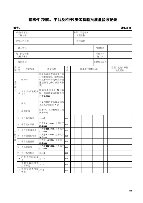 钢构件(钢梯、平台及栏杆)安装检验批质量验收记录