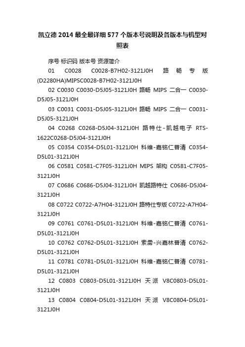 凯立德2014最全最详细577个版本号说明及各版本与机型对照表