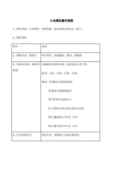 心电图机操作流程