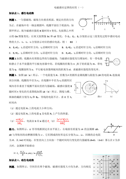 法拉第电磁感应定律及应用(一)