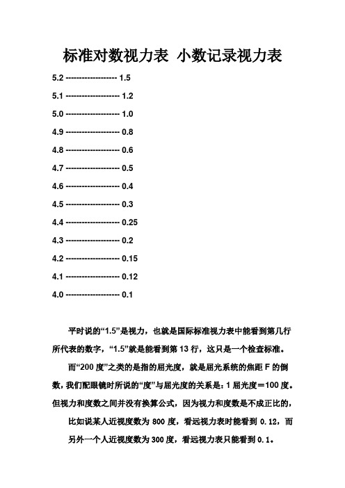 标准对数视力表 小数记录视力表