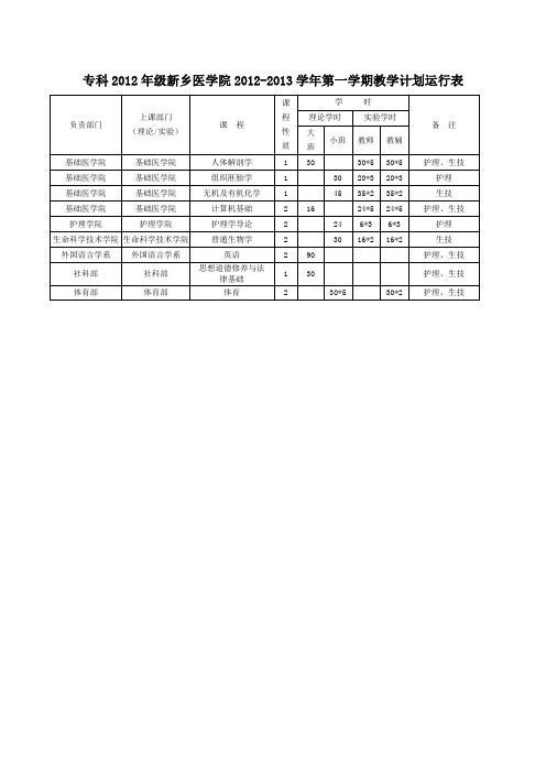 新乡医学院12-13-1专科教学运行表(最终版)