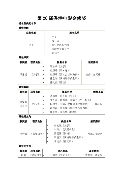 第26届香港电影金像奖