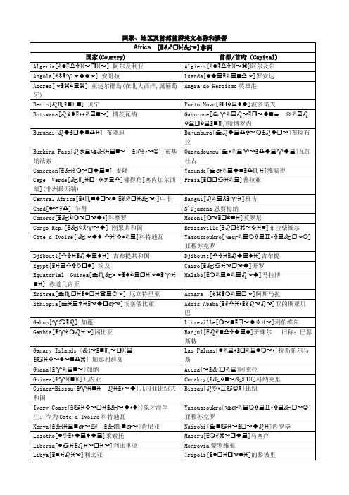 国家、地区及首都首府英文名称和读音(加注音标版)