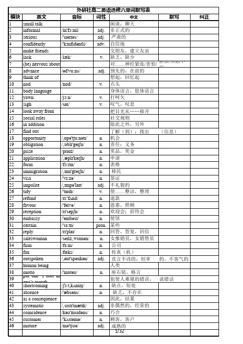 外研社高二英语选修六单词默写表