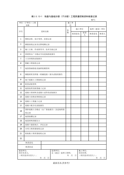 分部工程质量控制资料核查记录