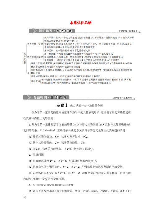 2019_2020学年高中物理第5章热力学定律本章优化总结学案鲁科版选修3_3