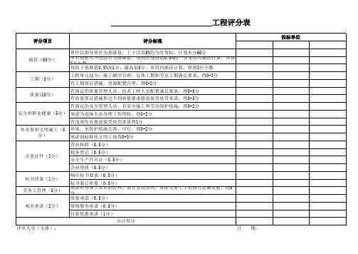 建筑工程开标评委评分表