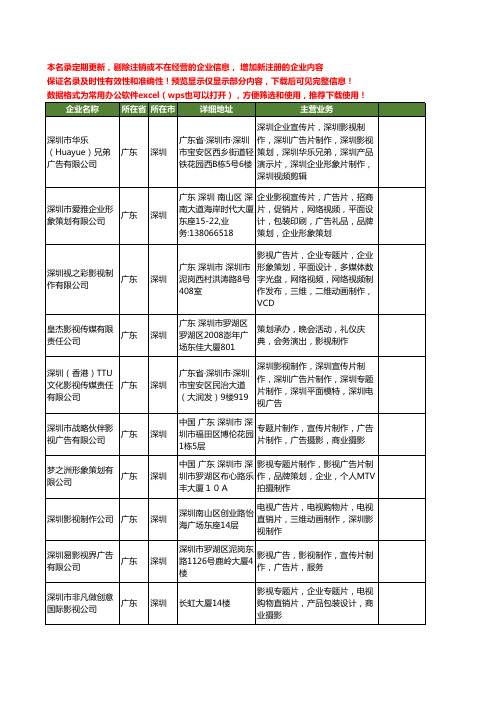 新版广东省深圳影视广告片制作工商企业公司商家名录名单联系方式大全109家