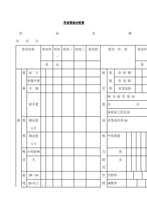 作业变动分析表格式