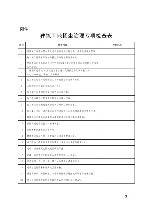 建筑工地扬尘治理专项检查表