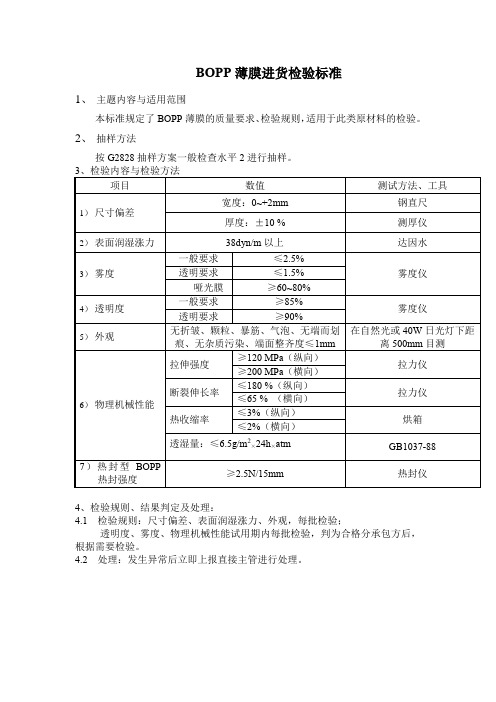 食品相关产品主要原材料BOPP、NY、PET薄膜进货检验标准