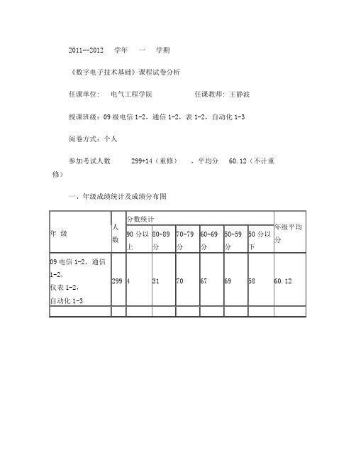 数电试卷分析表