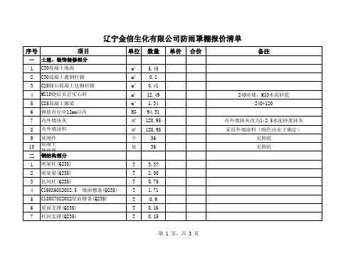 钢屋架工程量清单