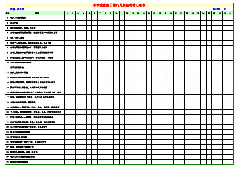小学生家庭行为规范考核表