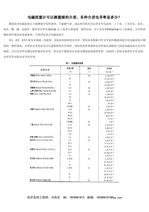 电磁流量计可以测量哪些介质,各种介质电导率是多少