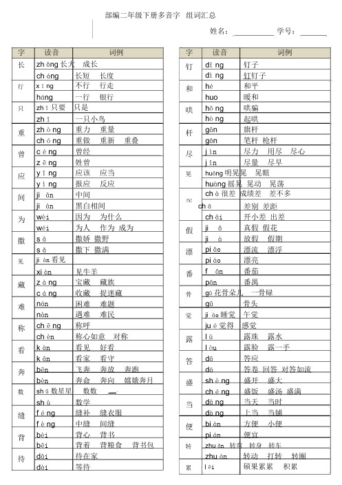 最新2020年统编版二年级语文下册多音字汇总