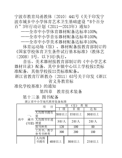 教育装备配置原则