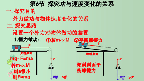 探究功与速度变化的关系 教学PPT课件