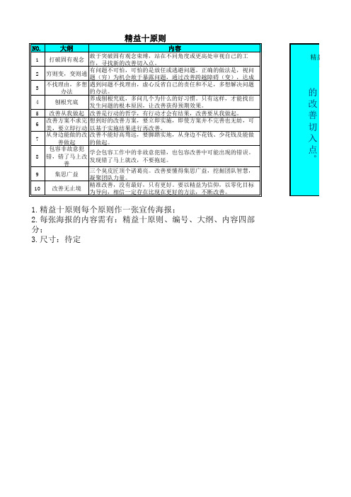 精益十项原则