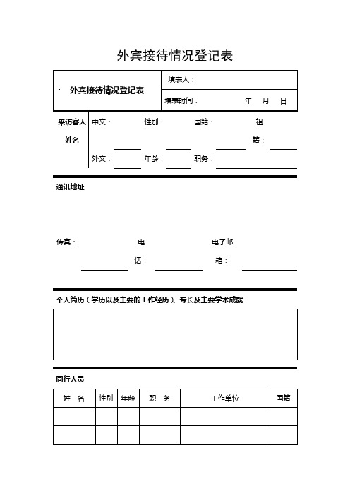 外宾接待情况登记表【模板】