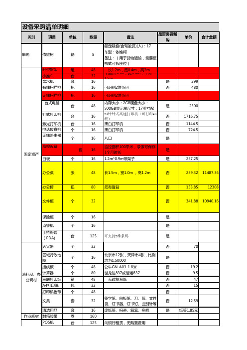 物流设备采购清单明细