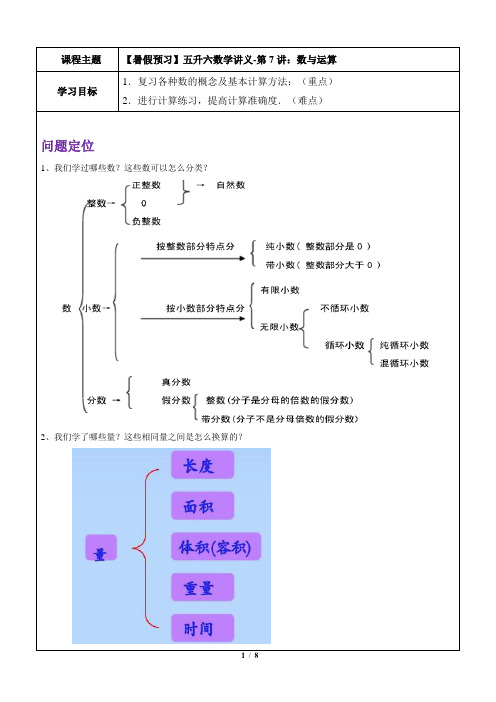 六年级上册【暑假预习】五升六数学讲义-第7讲：数与运算 全国通用