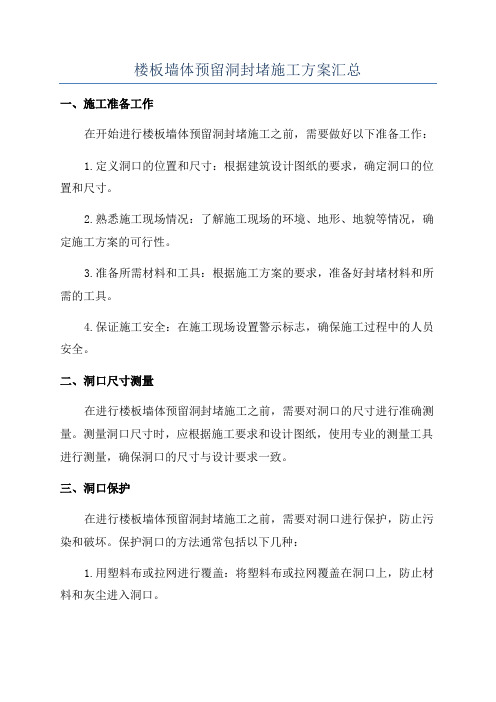 楼板墙体预留洞封堵施工方案汇总