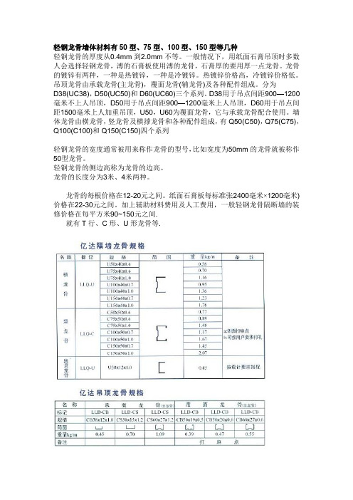 轻钢龙骨墙体材料有50型、75型、100型、150型等几种