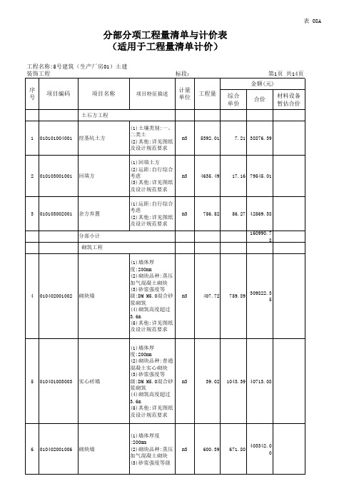 分部分项工程量清单与计价表1