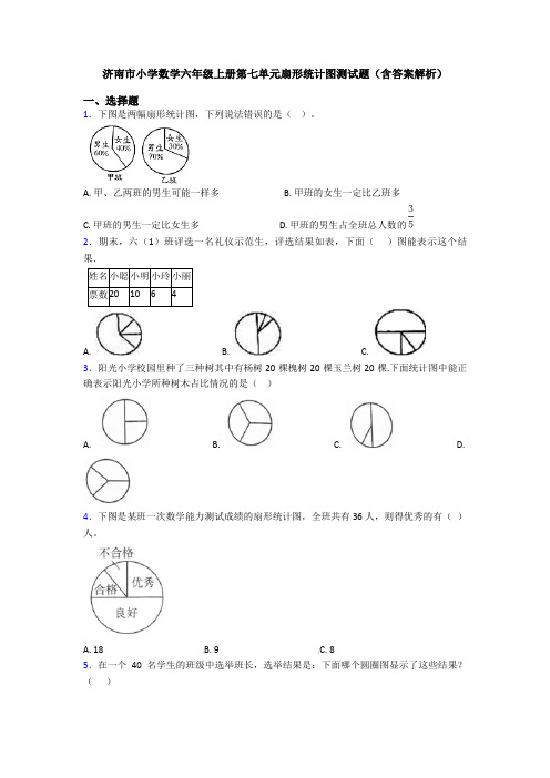 济南市小学数学六年级上册第七单元扇形统计图测试题(含答案解析)