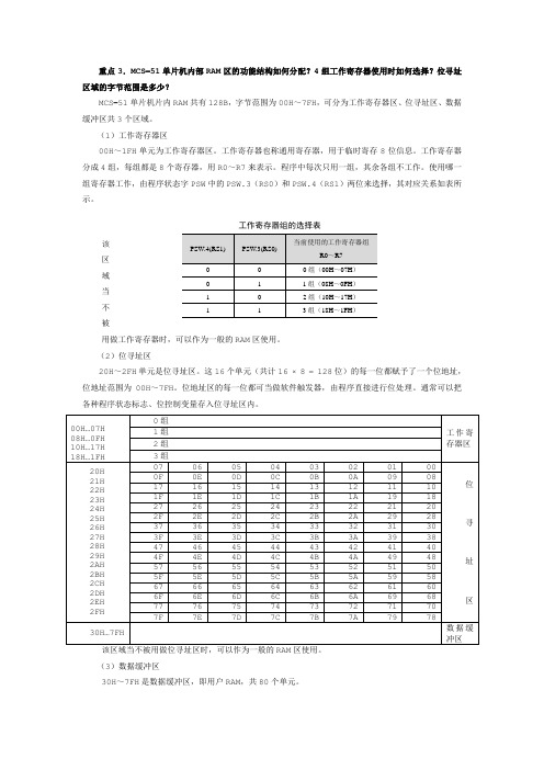 单片机复习重点