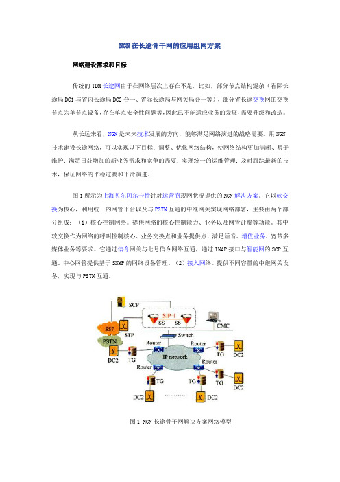 NGN在长途骨干网的应用组网方案