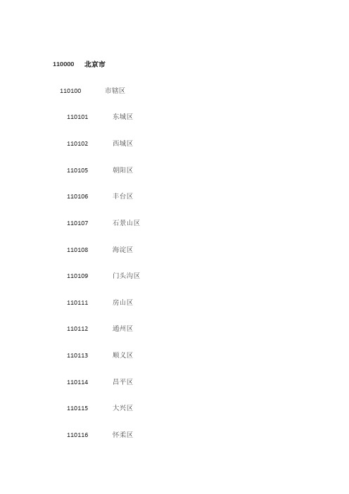 身份证前6位 地区 对照表